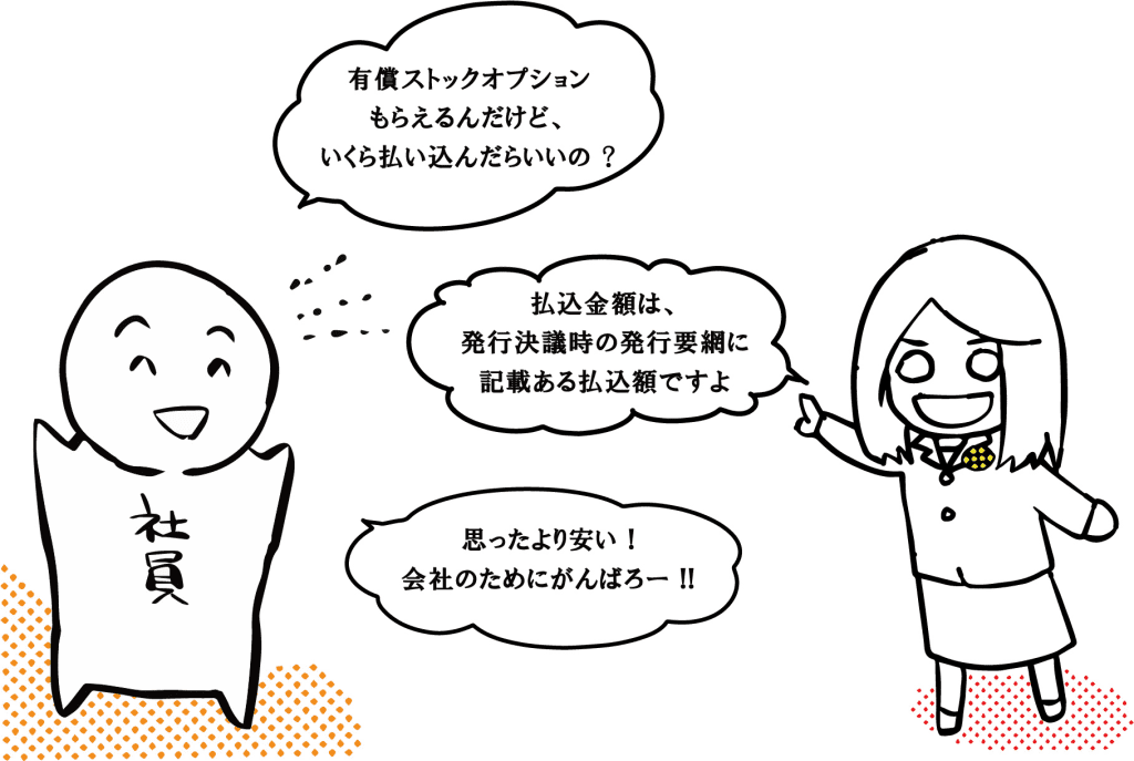 有償ストックオプションもらえるんだけど、いくら払い込んだらいいの？
払込金額は、発行決議時の発行要綱に記載ある払込額ですよ
思ったより安い！会社のためにがんばろー！！